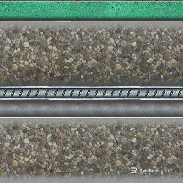 Orbit texture