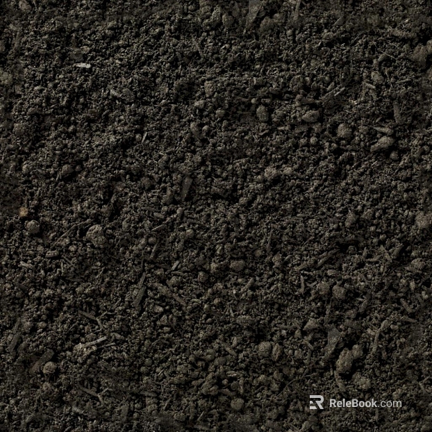 Soil texture