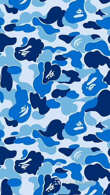 Camouflage texture