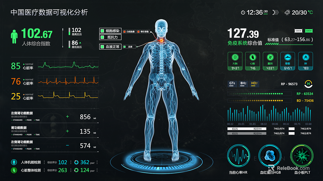Screen material texture