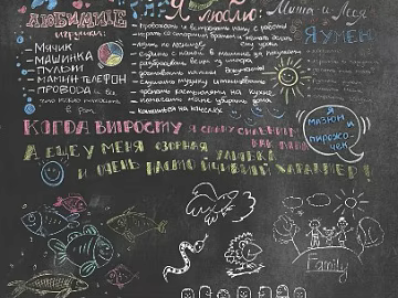 blackboard painting texture (ID:ffagg71432)