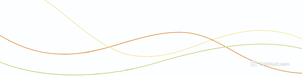 geometric line texture