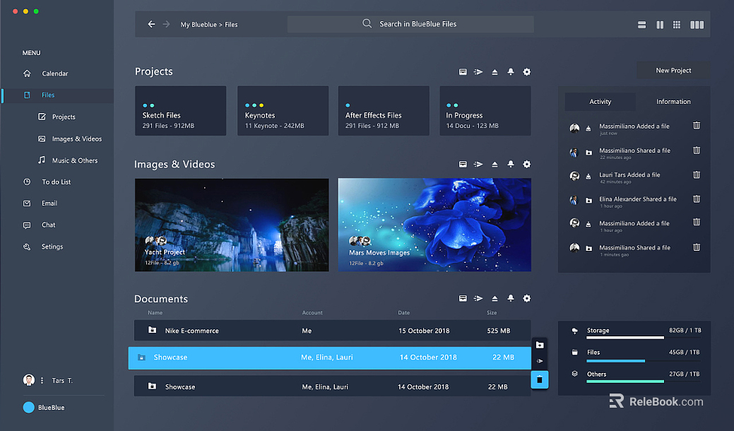 Screen material texture