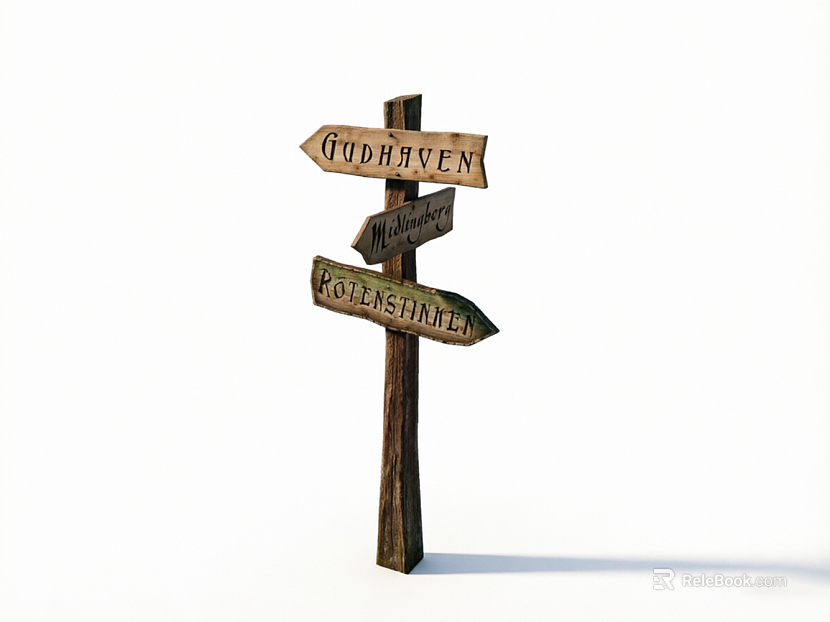 Retro old wooden guide sign texture