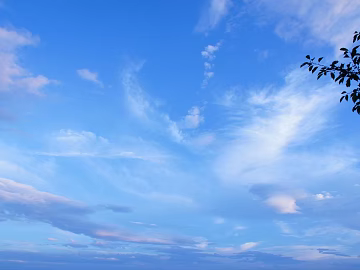 Sky texture (ID:ffadf7663)