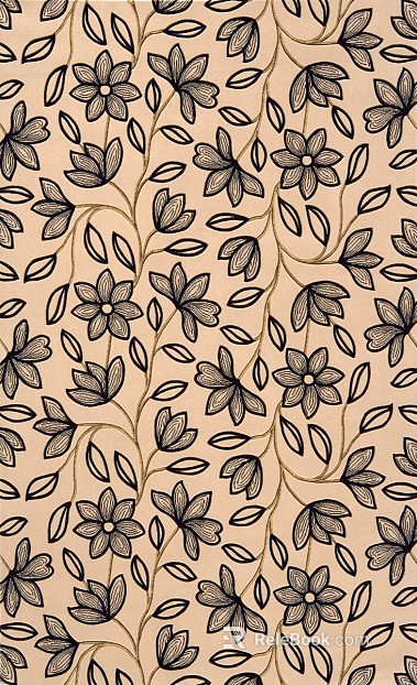 plant pattern texture