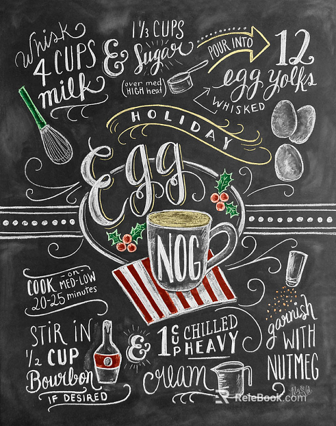blackboard painting texture