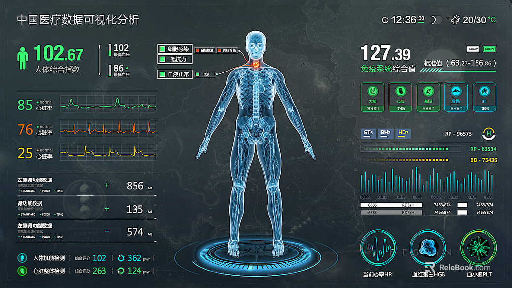 Screen material texture