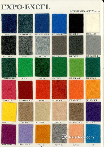 Blanket texture