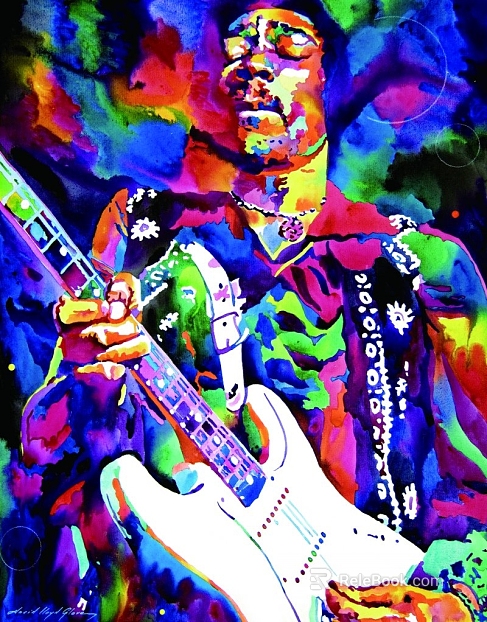 figure painting texture