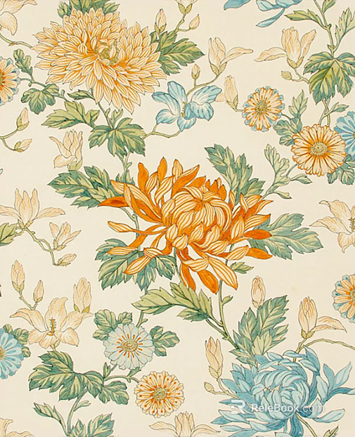 Plant pattern texture