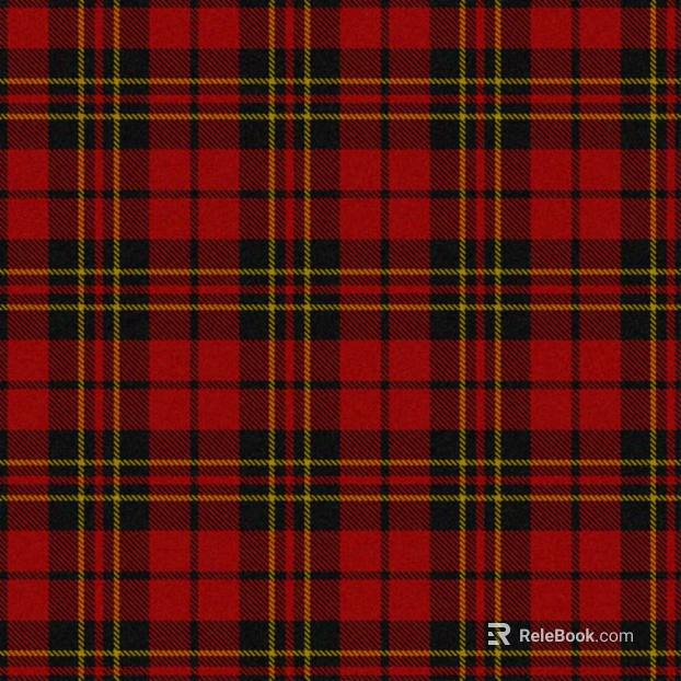 Plaid texture