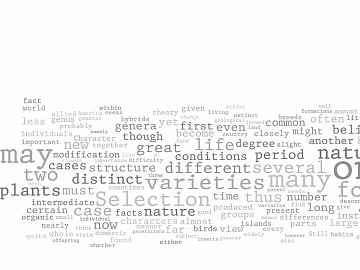 Font Wallpaper texture (ID:ffagg40862)