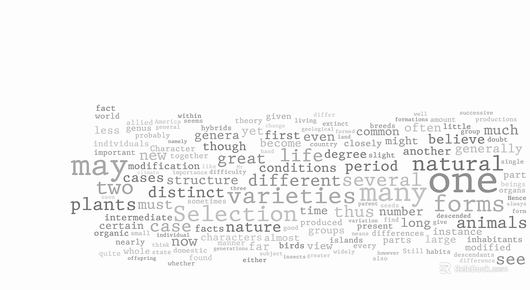 Font Wallpaper texture