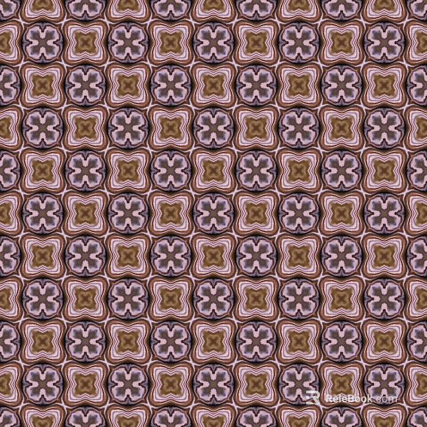retro style pattern texture