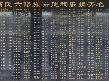 Stele texture (ID:ffajg46264)