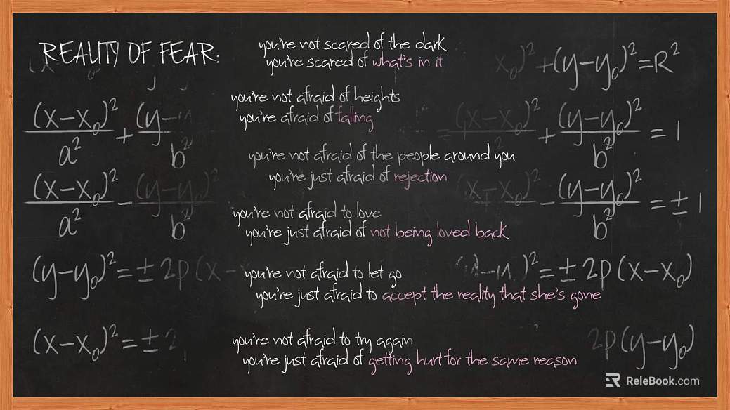 blackboard painting texture