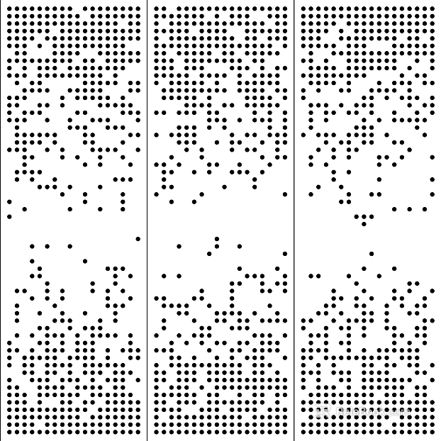 Perforated plate metal texture