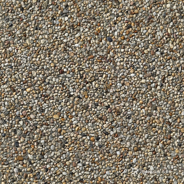 Ground gravel texture