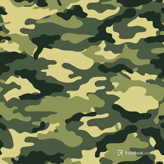 camouflage cloth pattern texture