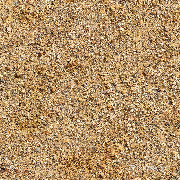Soil Dry sand texture