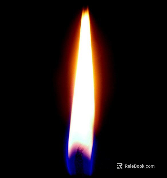 Flame texture texture