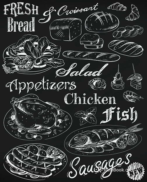 blackboard painting texture