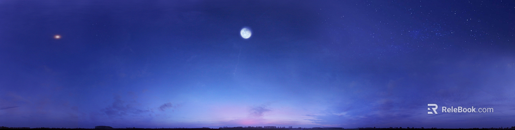 Sky texture