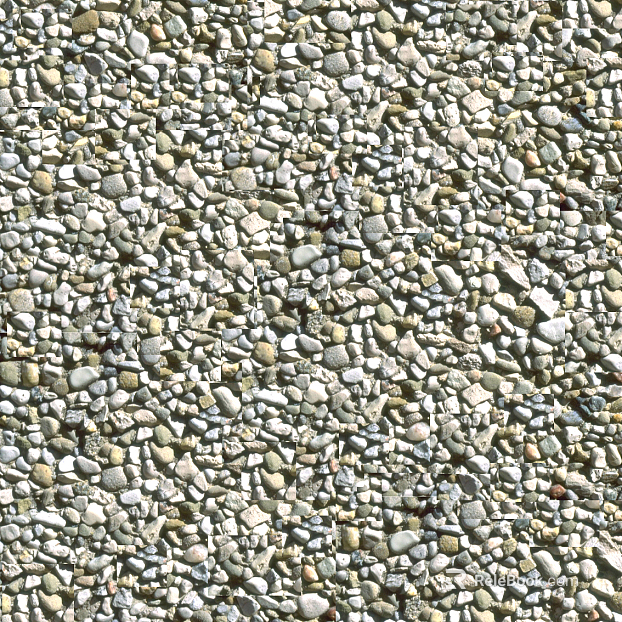 Gravel texture
