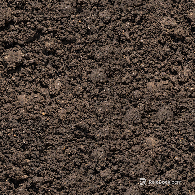 Soil texture