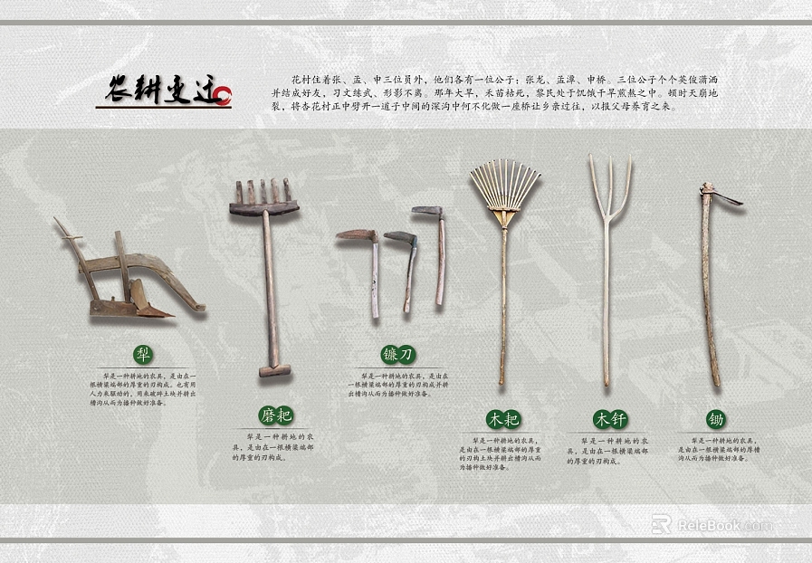 Farming Culture Traditional Farm Tools Popular Science Poster texture