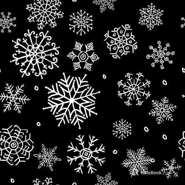 Wallpaper texture