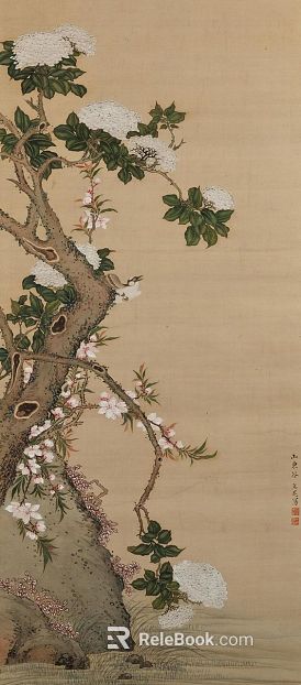 Plant painting texture