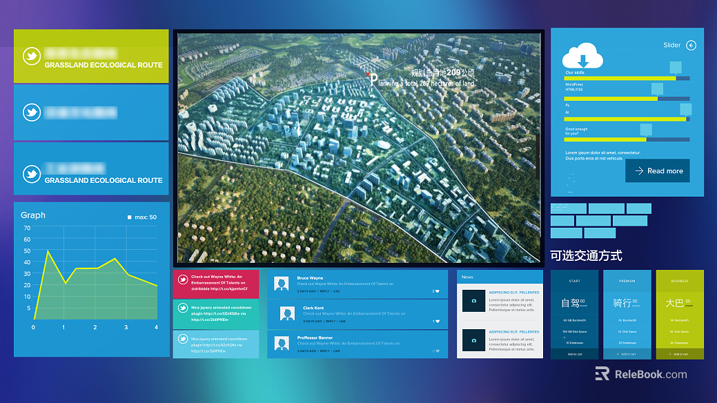 Screen material texture