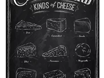 blackboard painting texture (ID:ffaag13956)