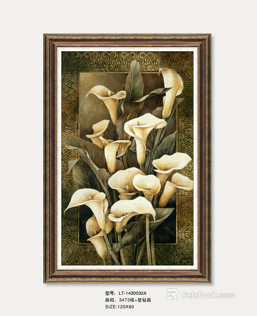 Plant painting texture