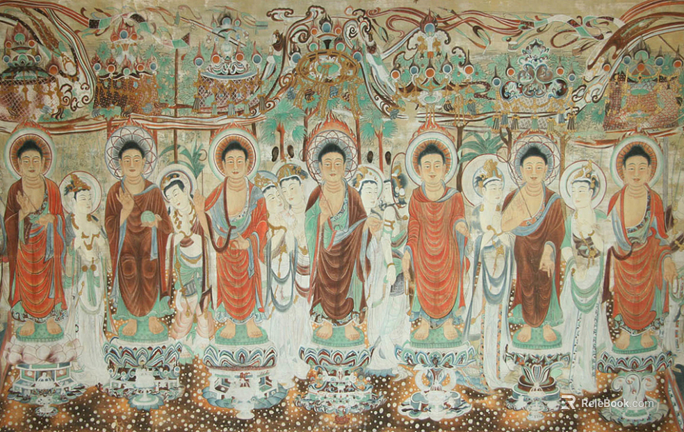 Murals texture