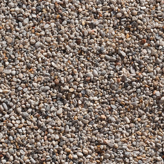 Ground gravel texture