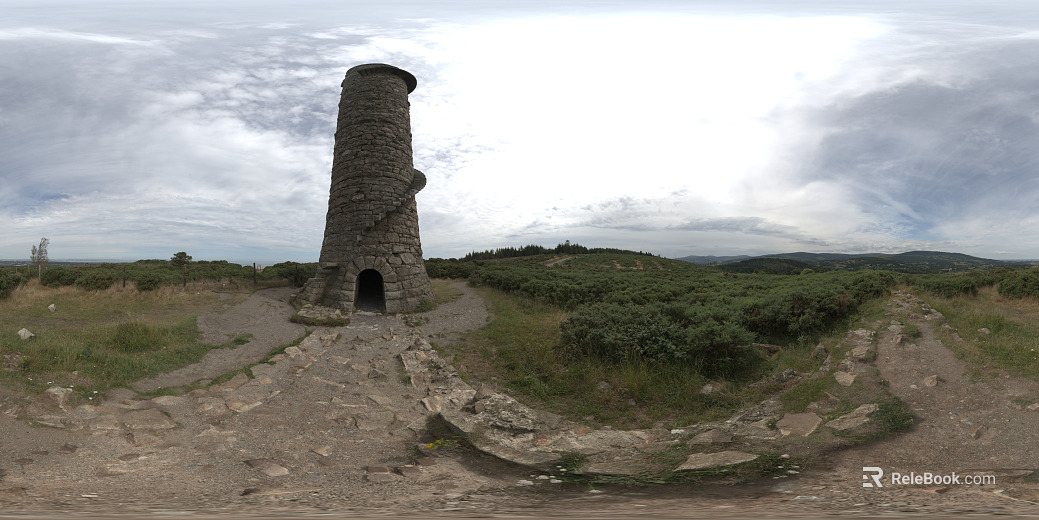 Outdoor cloudy panorama texture