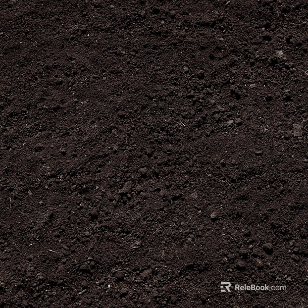 Soil texture