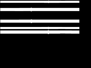 Black and White Bar Bump Map texture (ID:ffaeh769426)