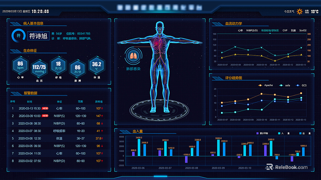 Screen material texture