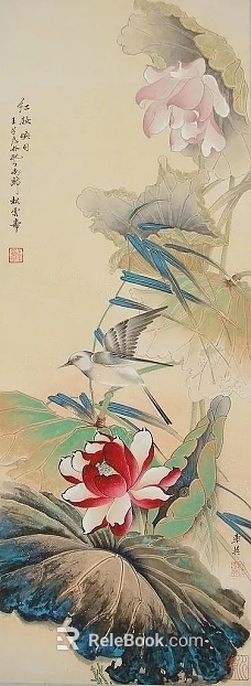 Plant painting texture