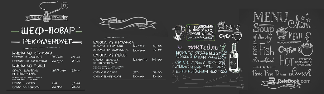 blackboard painting texture