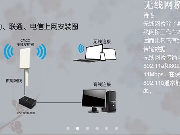 Screen material 3d model
